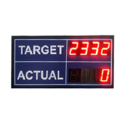JOB PRODUCTION COUNTERS in chennai